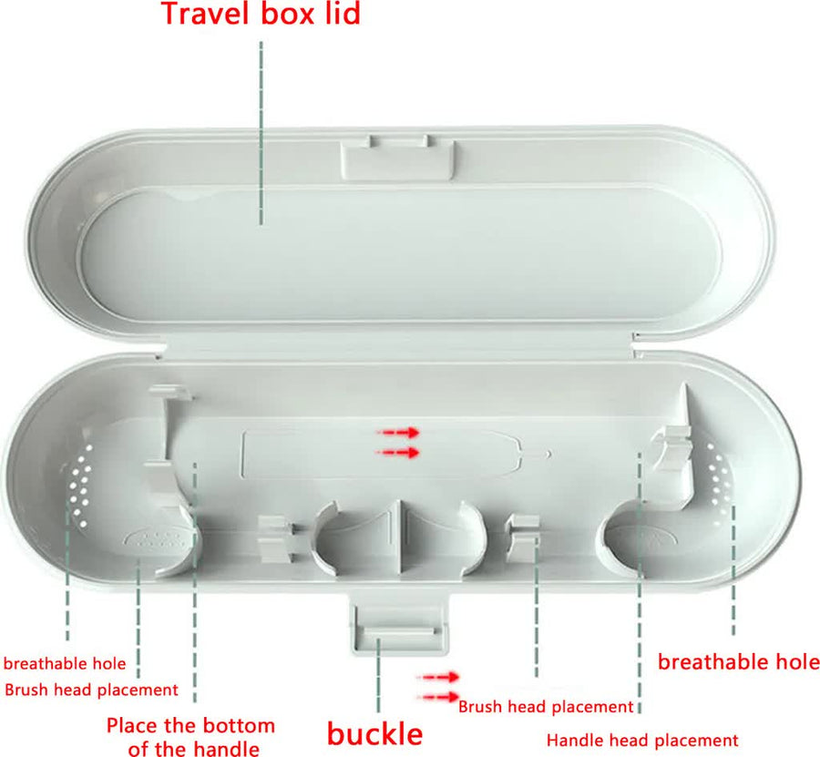 Electric Toothbrush Case – Dual-Pack Travel Holder for Braun, Compatible with Oral-B