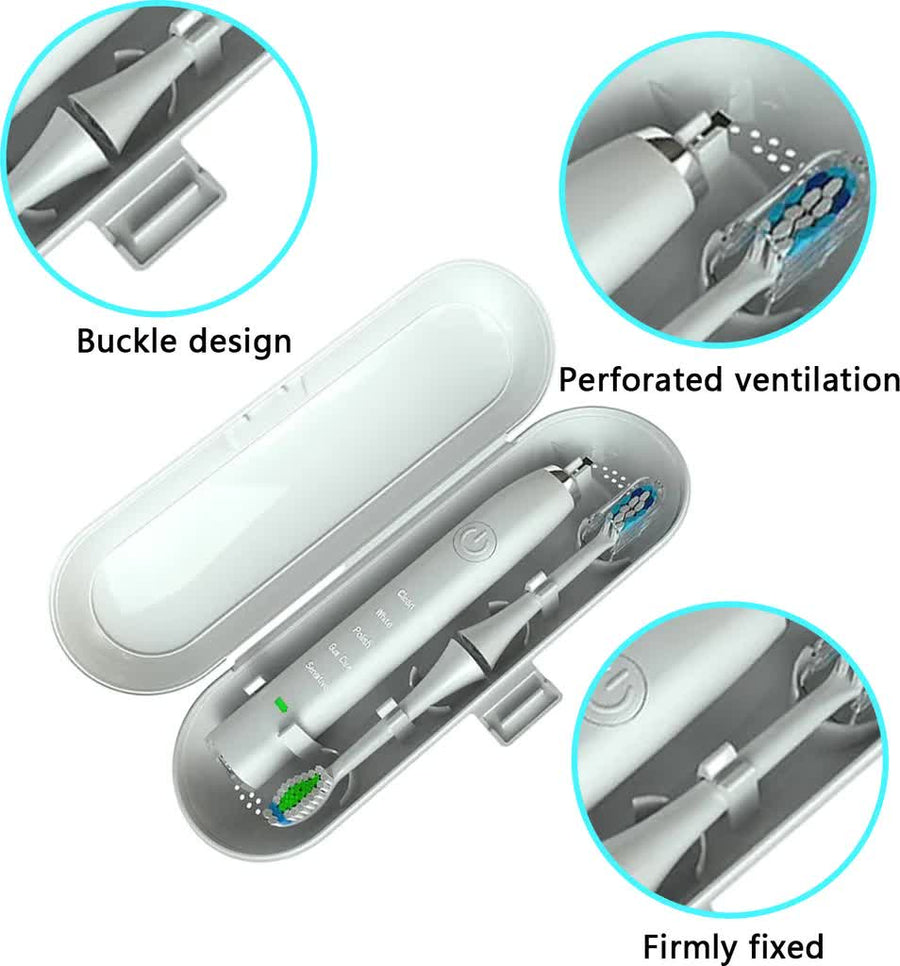 Electric Toothbrush Case – Dual-Pack Travel Holder for Braun, Compatible with Oral-B