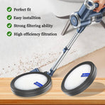 x Replacement Filter for PrettyCare W200/W300/W400/P1/P2 Vacuum Cleaner, Washable.