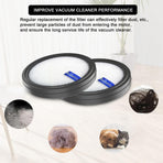 x Replacement Filter for PrettyCare W200/W300/W400/P1/P2 Vacuum Cleaner, Washable.