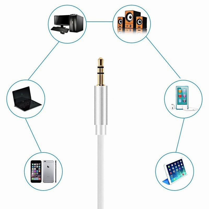 Compatible with Apple to 3.5mm Aux Car Cable iPhone, Silver 1m