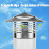 8 Inch Round Chimney Cap, 8 Inch Chimney Cap with Screen, Stove Pipe Topper, 304 Stainless Steel(Full Width: 8in, Interior Width: 7.87in) - Side View