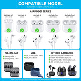 AirPod Strap with Magnetic,AirPod Lanyard Anti-Lost Cord for Sports Anti-Loss, AirPod Accessories Compatible with AirPods 4 Case 2024, AirPod Pro 2nd/1st, AirPod 3, AirPod 2/1- White 1 Pack