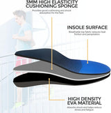 Plantar Fasciitis Feet Insoles, Arch Supports Orthotics Inserts Relieve Flat Feet for Men, Women, Orthotic Insoles for Foot Pain Mens 10-10 1/2 | Womens 12-12 1/2 - Side View