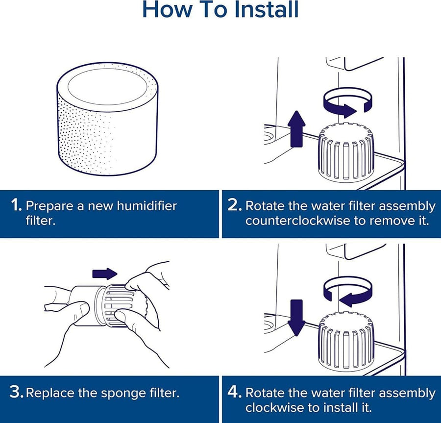 5-Pack Humidifier Replacement Filters/Wicks Compatible with LEVOIT Classic160, Dual150, Dual200S, Classic300(S), LV600S, OasisMist Series Humidifiers