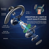 Sports Wireless Bluetooth Headphones, Wireless Headphones with Mic Bluetooth, Hi-Fi Stereo Bluetooth Headset Bluetooth Headset for Sports, Work Dark - Front View