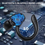 Sports Wireless Bluetooth Headphones, Wireless Headphones with Mic Bluetooth, Hi-Fi Stereo Bluetooth Headset Bluetooth Headset for Sports, Work Dark