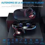Sports Wireless Bluetooth Headphones, Wireless Headphones with Mic Bluetooth, Hi-Fi Stereo Bluetooth Headset Bluetooth Headset for Sports, Work Dark - Top-Down View