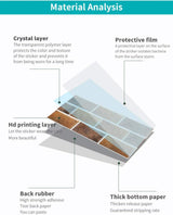 18 Sheet Peel and Stick Tile Backsplash Self Adhesive Removable Stick On Kitchen Backsplash Tiles 3D Vintage Wall Tiles Design Peacock Blue 5 91x11 81 inch - Side View