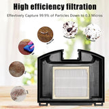10 Pack Replacement Parts Set for Shark RV2310 Matrix Robot Vacuum Cleaner 1 Main Brush 2 HEPA Filters 6 Side Brushes 1 Cleaning Brush