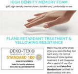 Armrests for chairs - Elbow pads - Armrests for office chairs - Gaming chair - with memory foam armrests - 5 cm thick - Set of 2 (black) - Side View