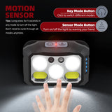 Headlamp LED Rechargeable - Headlight - 2-Pack LED Headlamp - Rechargeable - Ultralight, High Brightness - Waterproof Headlamp Flashlight, Suitable for Hiking, Camping, Running, Fishing and Hunting - Top-Down View