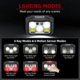 Headlamp LED Rechargeable - Headlight - 2-Pack LED Headlamp - Rechargeable - Ultralight, High Brightness - Waterproof Headlamp Flashlight, Suitable for Hiking, Camping, Running, Fishing and Hunting - 45-Degree Angle