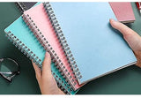 Notebooks - Spiral Colors - Minimalist Style and Lines Notebooks - Double Spiral Notebooks - 3-Pack - Side View