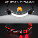 Headlamp LED Rechargeable - Headlight - 2-Pack Rechargeable LED Headlamp - 230° Wide Angle Lighting - High Lumens, 3 Modes - Lightweight Headlamp - Suitable for Running, Cycling, Camping - Front View