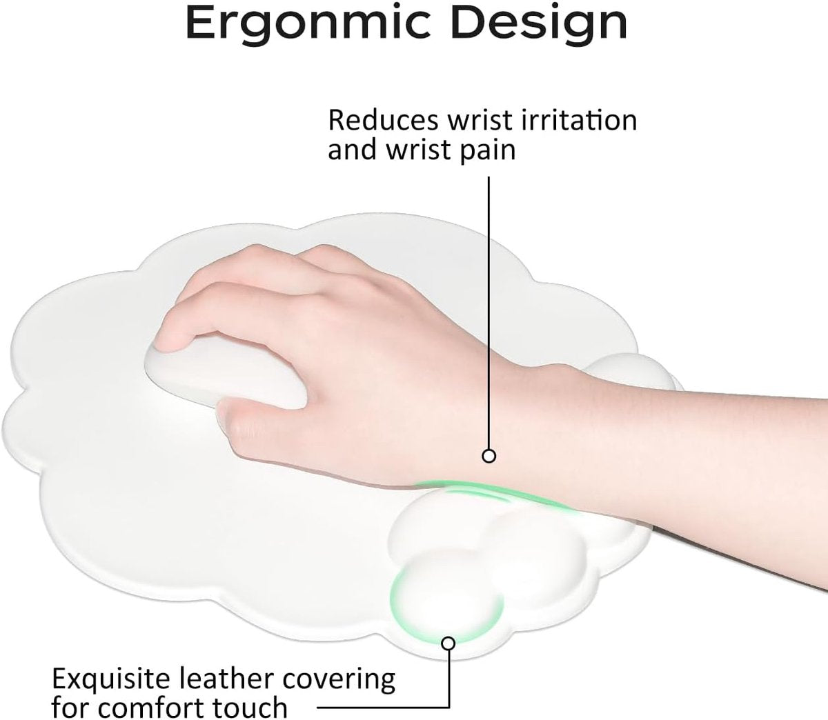 Mouse Pad - Mouse Pad with Wrist Rest - Ergonomic Mouse Pad - Mouse Pad with Leather Surface, Suitable for Computers, Laptops, Office, Home and Travel, with Non-Slip Bottom - White