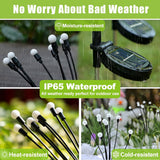 Outdoor Lighting - Solar Garden Lighting - Mood Lamp - LED Solar Garden Lamp - Firefly Shaped - 10 Pots x 2 - Waterproof for Outdoor Use - Suitable for Decorating Patio Paths - Warm Tones - Top-Down View