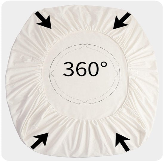 Mattress Protector - Mattress Cover - Elastic Band - Washable - Elastic Mattress Protector - for Small Double Beds (White - 200x200cm)