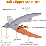 Pet Nail Clippers with LED Light - Cleaning - Orange - 1pc - Side View