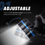 Headlamp - 40,000lm Waterproof Powerful Headlamp - USB Rechargeable - Front View