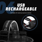 Headlamp - 40,000lm Waterproof Powerful Headlamp - USB Rechargeable - Top-Down View