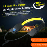 LED Headlamp - 230° Wide Beam - Rechargeable Headlamp with Digital Battery Display - 500 Lumens - Waterproof USB Headlamp for Camping, Running, Hiking - Adjustable Silicone Strap - Side View