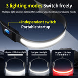 LED Headlamp - 230° Wide Beam - Rechargeable Headlamp with Digital Battery Display - 500 Lumens - Waterproof USB Headlamp for Camping, Running, Hiking - Adjustable Silicone Strap - Top-Down View