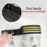 LED Headlamp – 3 Colors Light (White/Red/Yellow) – 1000Lumens – 5 Light Modes – USB Rechargeable – Motion Sensor – Waterproof Design for Cycling, Camping & Night Fishing - Side View