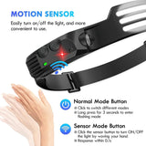 LED Headlamp – 3 Colors Light (White/Red/Yellow) – 1000Lumens – 5 Light Modes – USB Rechargeable – Motion Sensor – Waterproof Design for Cycling, Camping & Night Fishing - Top-Down View