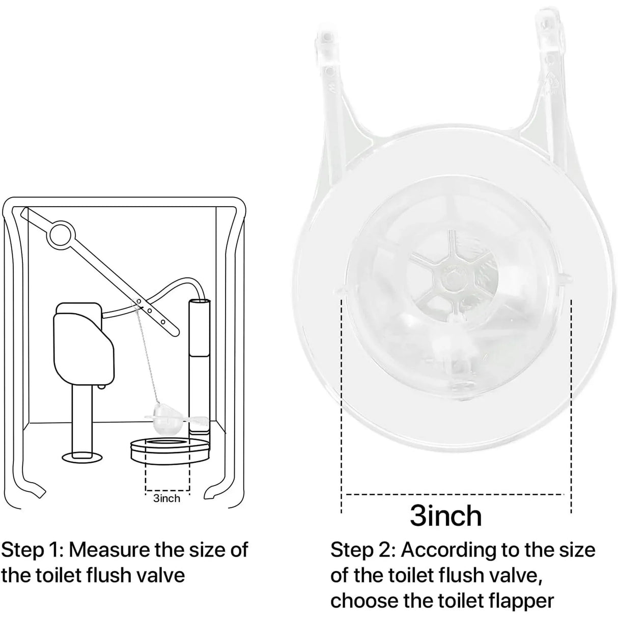 2 Pack GA715014-GEG1 Toilet Flapper, Clear Rubber with Stainless Steel Chain Hook for Toilet Tank Repair, 3 Inch