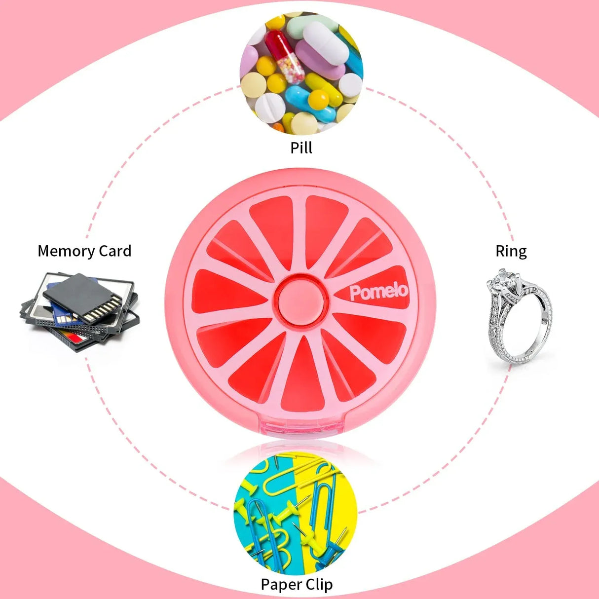 Portable Weekly Pill Organizer Box, 7 Day Rotary 3 Compartment Medicine Case for Travel and Daily Use, Pomelo Pink