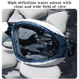 Large Frame Swim Goggles for Adults - Electroplated Anti-Fog HD Myopia Swimming Goggles with Adjustable Nose Cover, Leak-Proof Seal for Men & Women, Pool & Open Water by 15_Anti-Glare Swimming Goggles Adult_BU