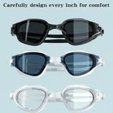 Large Frame Swim Goggles for Adults - Electroplated Anti-Fog HD Myopia Swimming Goggles with Adjustable Nose Cover, Leak-Proof Seal for Men & Women, Pool & Open Water by 15_Anti-Glare Swimming Goggles Adult_BU