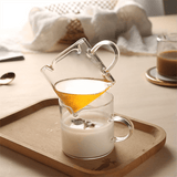 Espresso Cups Set of 2, 4 OZ Double Spouts Cups, Espresso Shot Glasses, Milk Cup with Handle, Clear Glass, Espresso By PULMCheerger 1 Set transparent color - Top-Down View
