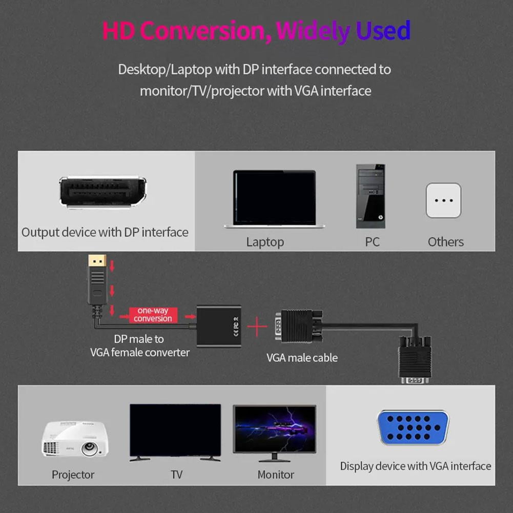 1080p DP DisplayPort Male to VGA Female Converter Adapter Cable