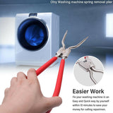 Washing Machine Inner/Outer Tub Spring Expansion Tool Removal Washer Z6E0 - Top-Down View