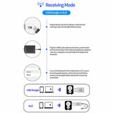 4 IN 1 5.0 Bluetooth Adapter USB Wireless Bluetooth Sender Receiver Music Audio for TV Portable 3.5mm AUX Adaptor
