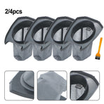 2 Pack 2/4Pcs F77 Filter For Dirt Devil Vibe 3 In 1 Bagless Vacuum Stick Vac With Handheld SD20020 SD20020FDI SD20020PLFDI SD20020TEFDI Laisenwei