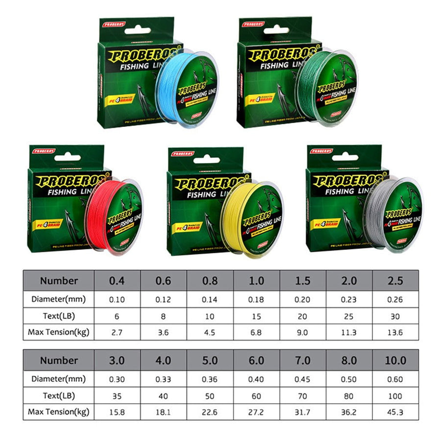Outdoor Fishing Line, 5 Colors, Strong And For Durable 3.0/35LB Green 1.0/15LB Red
