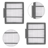 High quality Replacement Filters For Shark Ion Robot RV850 RV1000 RV860WVC RV700N RVFFK950 Enhanced Filteration - Close-Up Angle