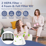 2 HEPA + 4 Foam & Felt Filters for Shark Navigator Lift-Away NV350, NV351, NV352, NV355, NV356E, NV357, NV360, NV370, NV391, UV440, UV490, UV540, Part # XFF350 & XHF350 Replacement Filter