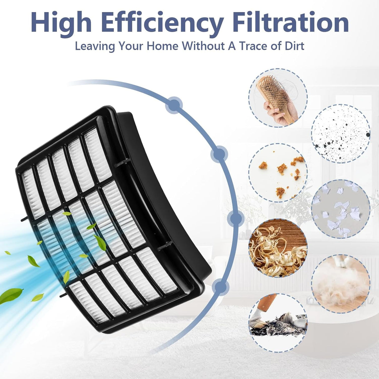 2 HEPA + 4 Foam & Felt Filters for Shark Navigator Lift-Away NV350, NV351, NV352, NV355, NV356E, NV357, NV360, NV370, NV391, UV440, UV490, UV540, Part # XFF350 & XHF350 Replacement Filter
