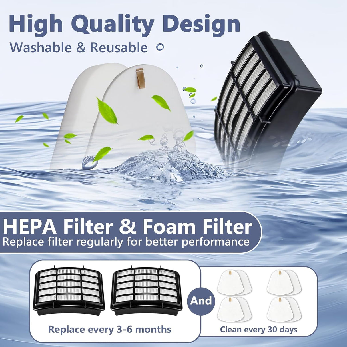 2 HEPA + 4 Foam & Felt Filters for Shark Navigator Lift-Away NV350, NV351, NV352, NV355, NV356E, NV357, NV360, NV370, NV391, UV440, UV490, UV540, Part # XFF350 & XHF350 Replacement Filter