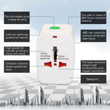 Universal Travel Power Adapter Converter Plug US EU AU to 12V 3A 36W Car Socket for Mini Fridge Fan Vacuum Cleaner Air Pump Heater Electronics Charging (110-240V Input) - Top-Down View