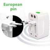 Universal Travel Power Adapter Converter Plug US EU AU to 12V 3A 36W Car Socket for Mini Fridge Fan Vacuum Cleaner Air Pump Heater Electronics Charging (110-240V Input)