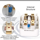 Universal Travel Power Adapter Converter Plug US EU AU to 12V 3A 36W Car Socket for Mini Fridge Fan Vacuum Cleaner Air Pump Heater Electronics Charging (110-240V Input)