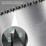Japanese Pull Saw,Small Hand Saw, Japanese Double Pull Saw with Wooden Handle,Steel Blades and Wood Handles, Handsaw Cutting Edges, Flush Cutting Trim Tool for Carpentry(Silver2) Silver3