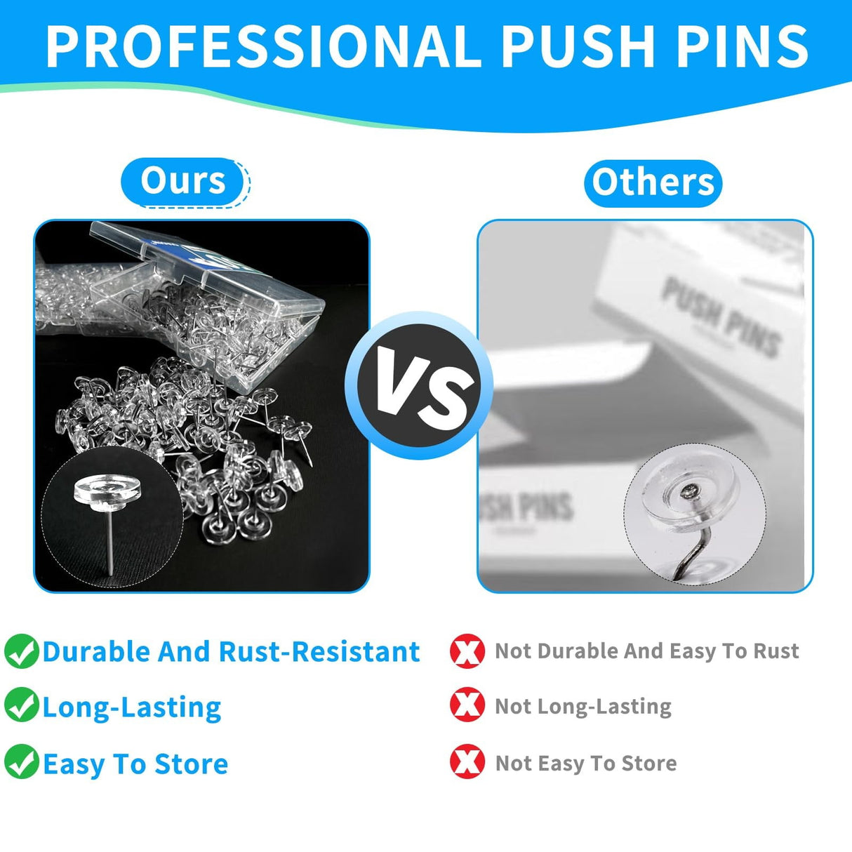 100 Pcs Push Pins Tacks, Thumb Tacks for Wall, Clear Plastic Head, Steel Point, Decorative Push Pins, Standard Thumb Tacks for Bulletin Board, Corkboard, Map, Calendar, Photo, Home, Office(Clear) Clear(150PC)
