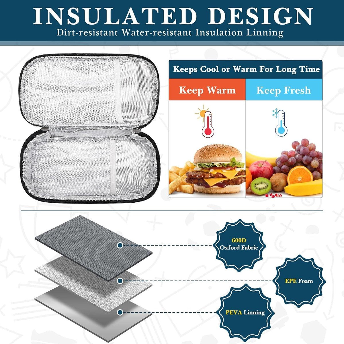 Travel Snack Bags - Thermally Insulated Container - Fruit - Lightweight - Leak-Proof Cooler Bag - Portable - Storage Accessories - Picnic - Grey - Suitable for model XYZ.