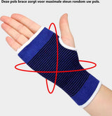 Wrist Brace | Wrist Support | Bandage | Injury | Wrist Support | Left & Right ( 1 Pair ) | Hand Protection | Wrist Support | Blue